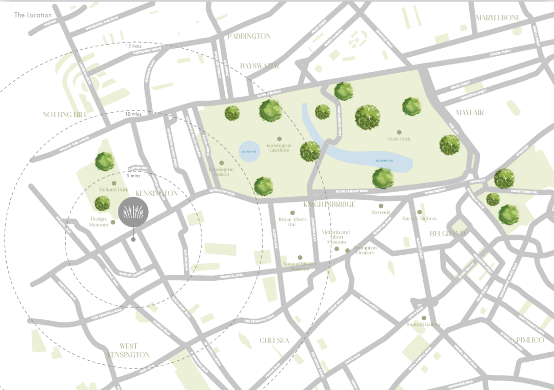 伦敦·荷府名门 Holland Park Gate 项目图