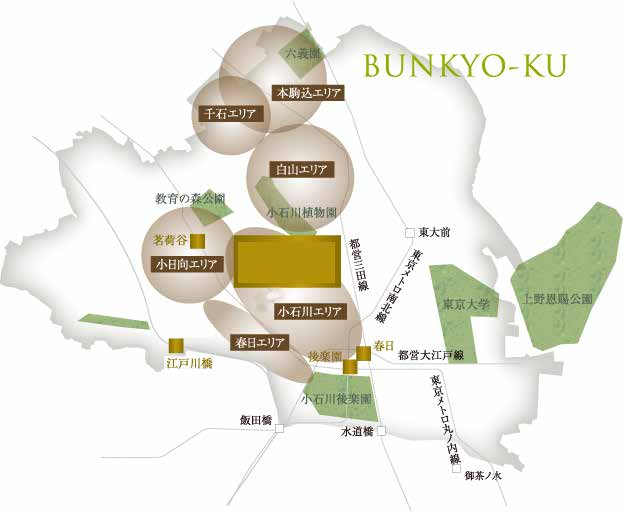 东京·早稻和苑 配套