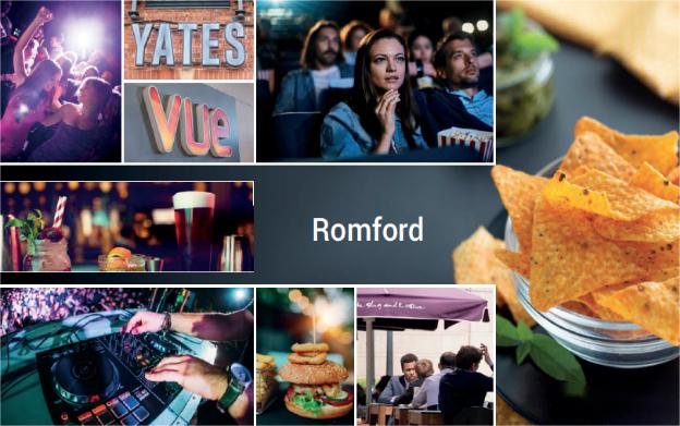 伦敦·佩米尔广场 Papermill House 配套