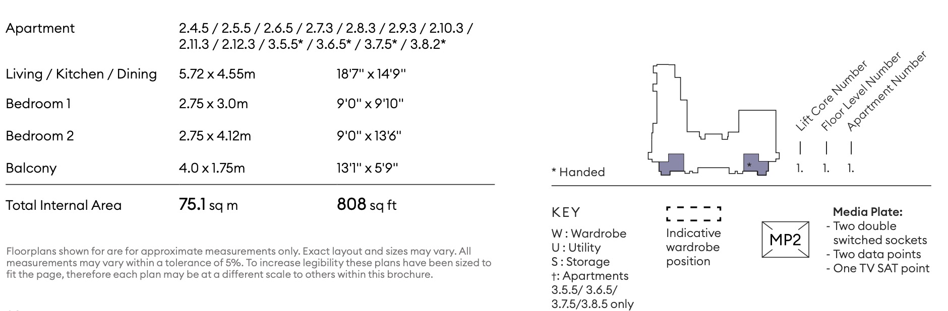 藍莎集團 | 英國置產一站式服務