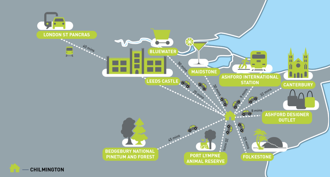 藍莎集團 | 英國置產一站式服務