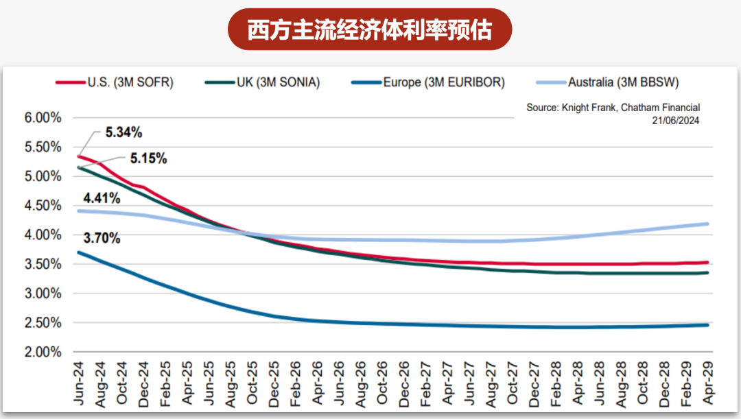 production/lanshauk-cn/images/2025/05/07/图9.png